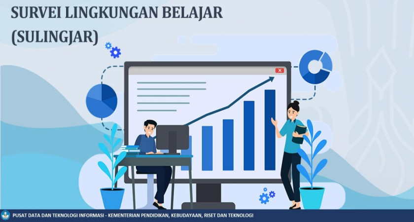 Survei Lingkungan Belajar (Sulingjar)